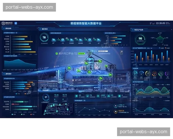 数字孪生技术用于保障流程推演，辅助进行策略优化与测试