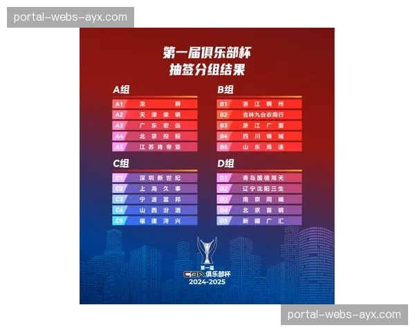 深度报道：地方体育频道式微，CBA如何构建新型区域性转播网络？